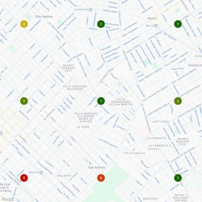subir posiciones de mi negocio en google maps. analisis de ranking de seo local optimizado