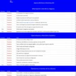 checklist_seo_local_dueños Como mejorar el posicionamiento de tu ficha de negocio de google maps